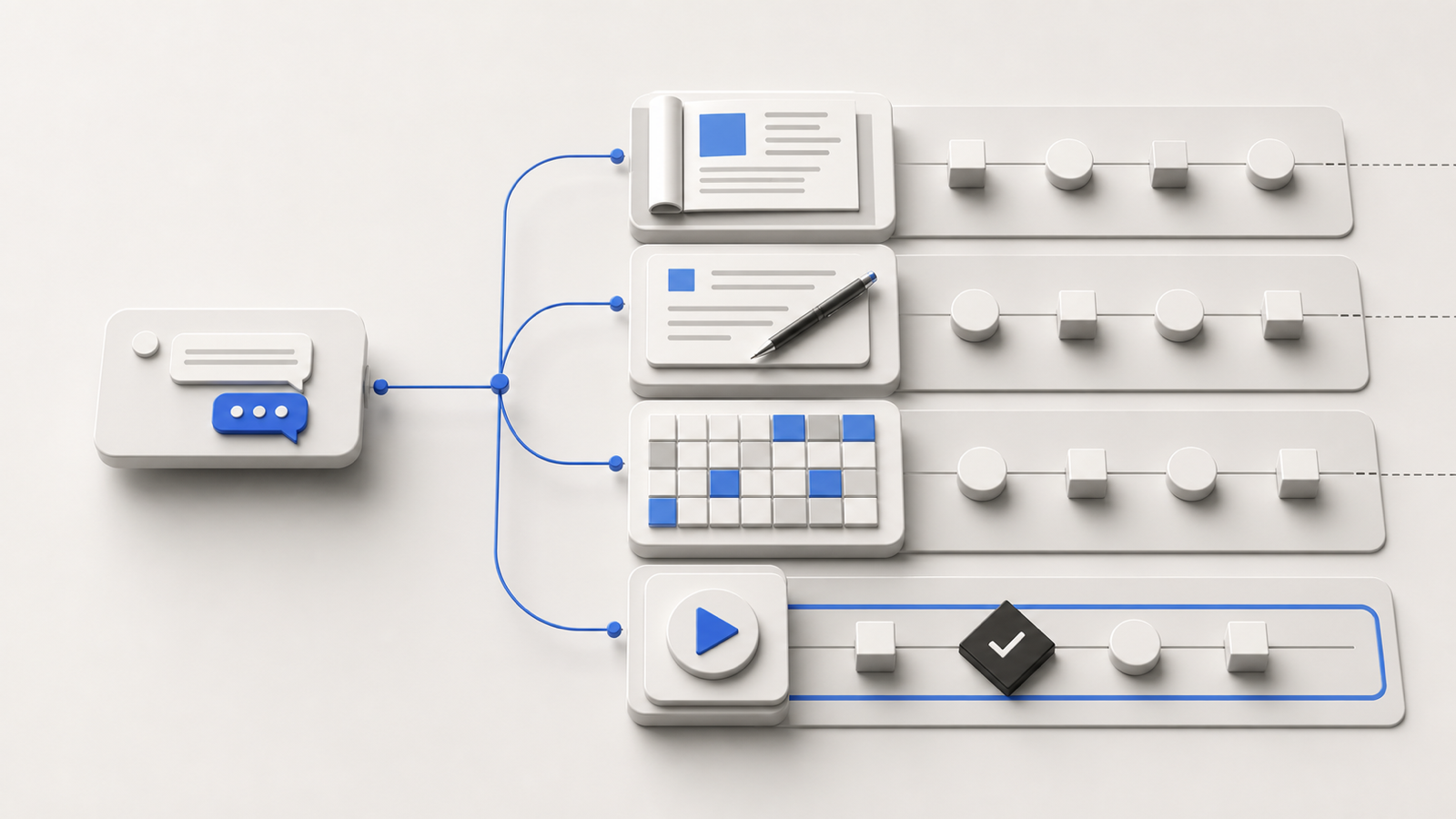 A simple chat interaction expands into reading, drafting, extraction, and a bounded action workflow.